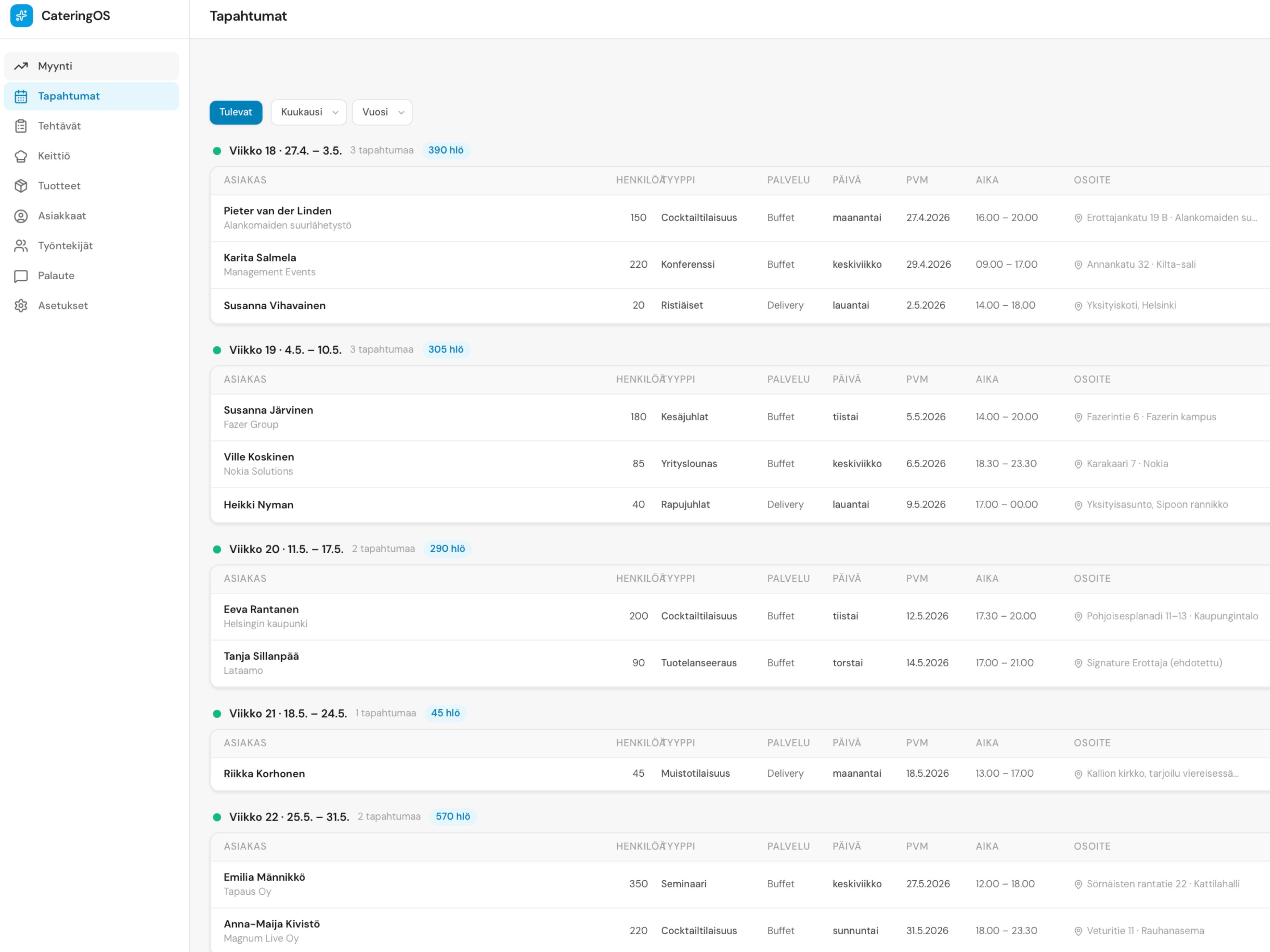 CateringOS tapahtumanäkymä